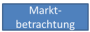 anwendung:intranet_strukturen:markt.png