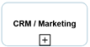 bpmn20:crm_marketing.png