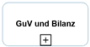 bpmn20:guv_und_bilanzerstellung.png
