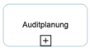 bpmn20:auditplanung.png
