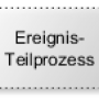 b-ereignis_teilprozess.png