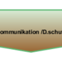 kommunikation_und_datenschutz.png
