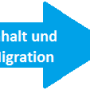 inhalt_und_migration.png