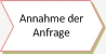 annahme_der_anfrage_jpg.jpg