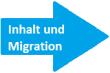 Inhalt und Migration