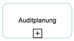 Auditplanung