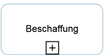 Beschaffung