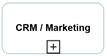 CRM / Marketing