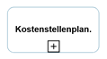 Kostenstellenplanerstellung