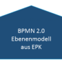 bpm-ebenenmodell.png