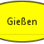 s-standort.png
