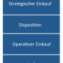 einkauf.png